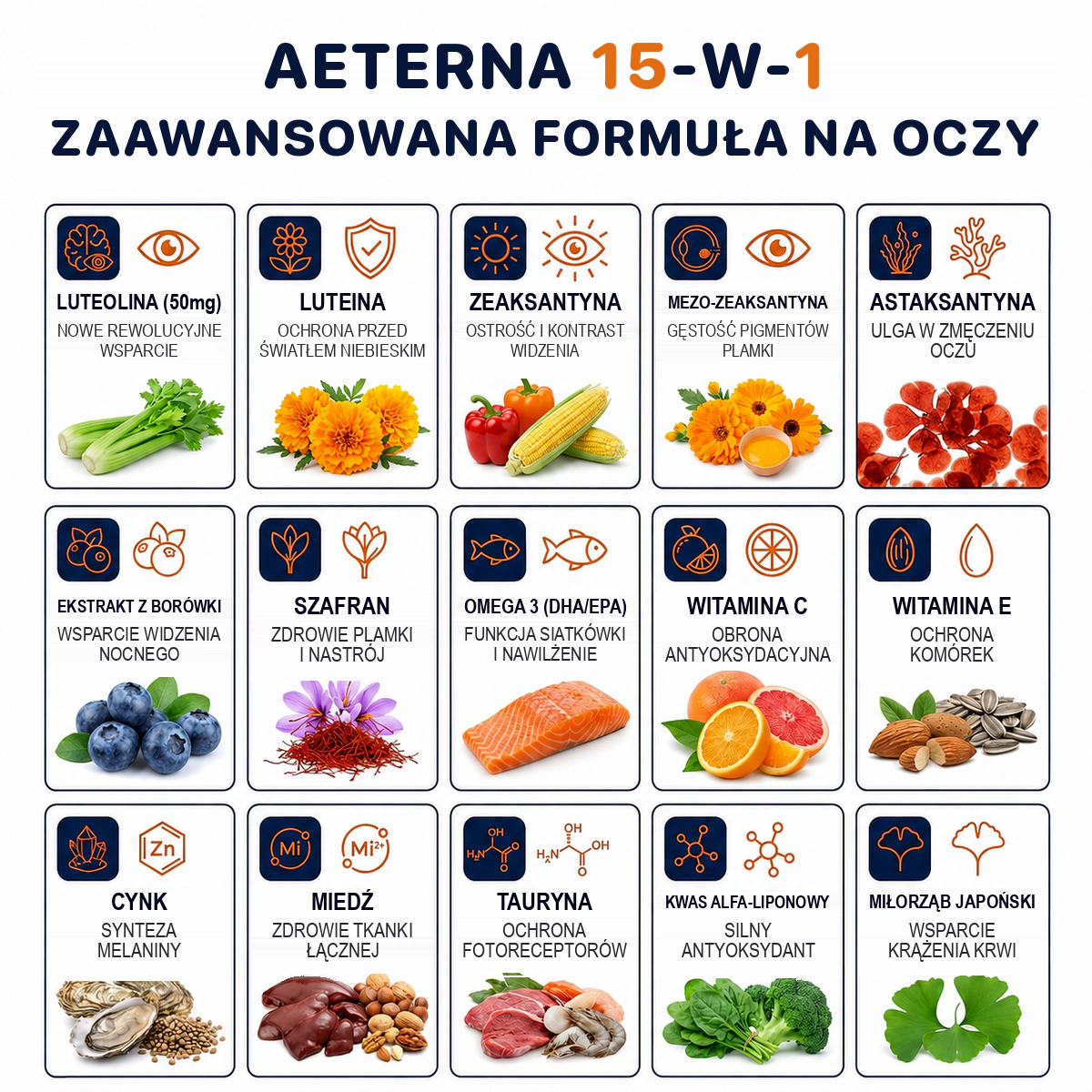 Tabela składników Aeterna 15 w 1